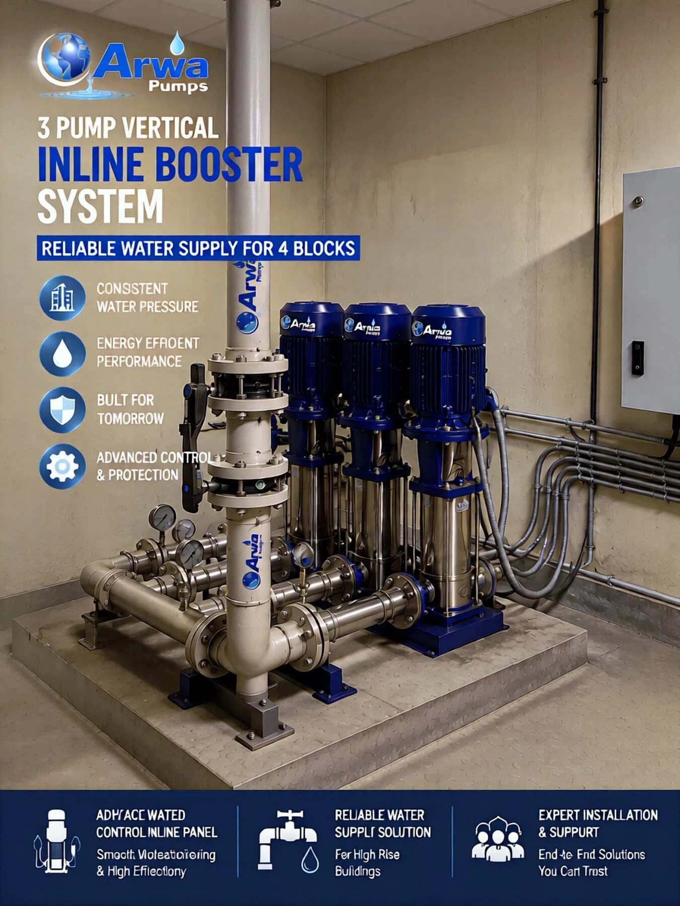 3 Pump Vertical Inline Booster System