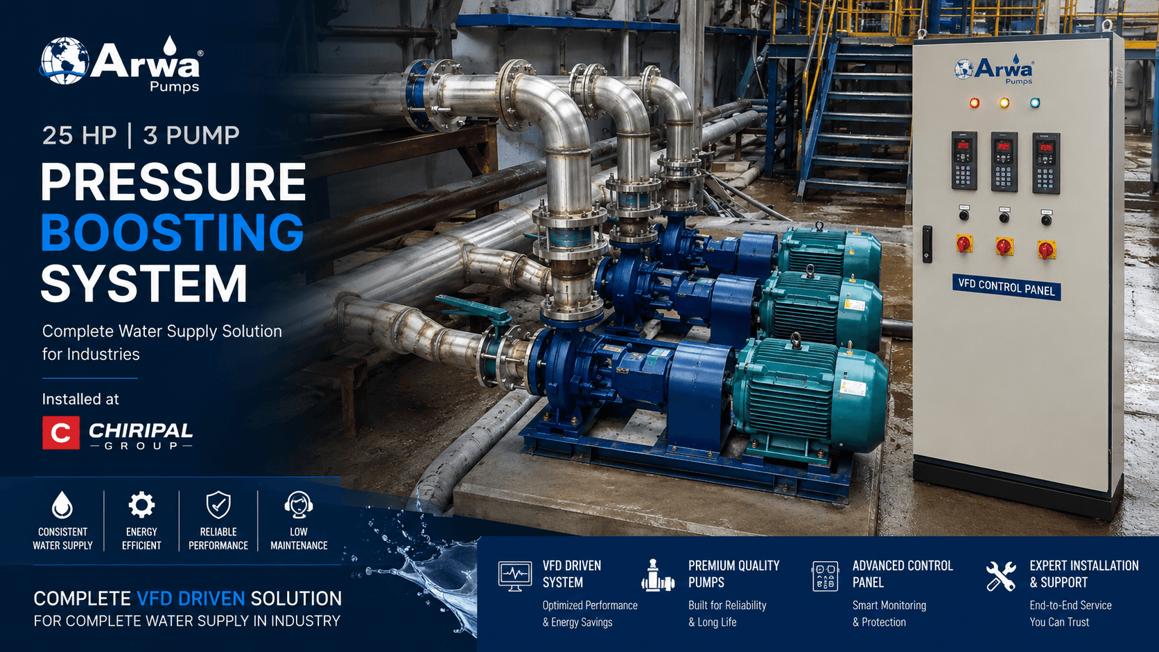 25 HP 3 Pump Pressure Boosting System